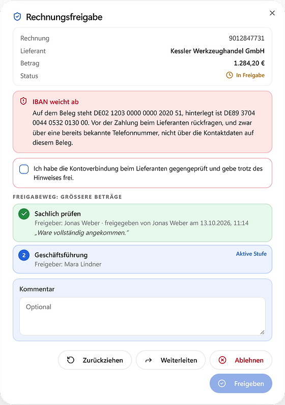 Freigabefenster in Invoice Dock mit dem Hinweis „IBAN weicht ab“, Haken zur Gegenprüfung und zweistufigem Freigabeweg. Beispieldaten.