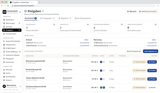 Freigabeübersicht in Invoice Dock mit ausstehenden Freigaben und Workflows