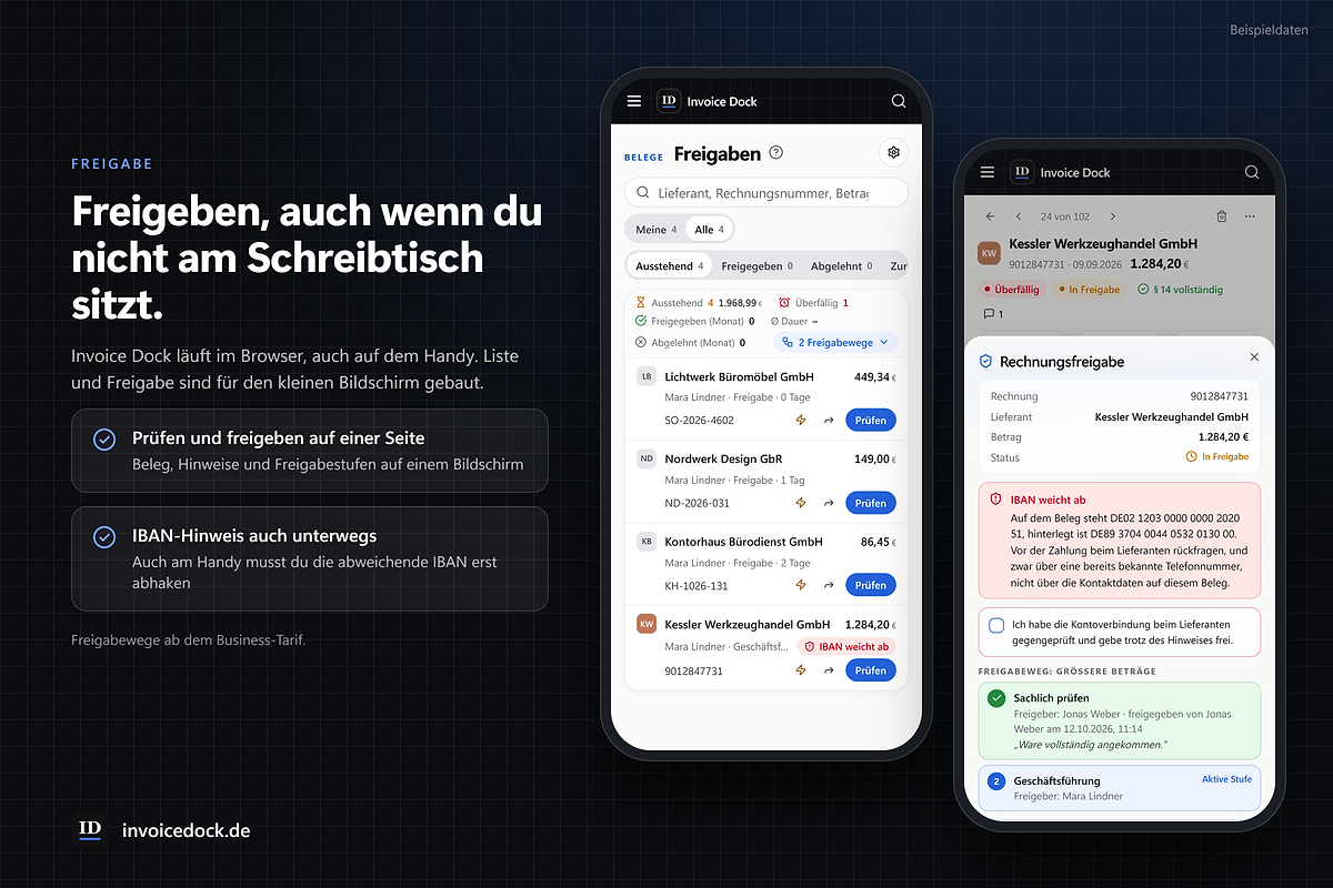Freigeben von unterwegs mit Invoice Dock. Links die Überschrift „Freigeben, auch wenn du nicht am Schreibtisch sitzt.“ und der Text „Invoice Dock läuft im Browser, auch auf dem Handy. Liste und Freigabe sind für den kleinen Bildschirm gebaut.“ Dazu die Punkte „Prüfen und freigeben auf einer Seite, Beleg, Hinweise und Freigabestufen auf einem Bildschirm“ und „IBAN-Hinweis auch unterwegs, auch am Handy musst du die abweichende IBAN erst abhaken“ sowie der Hinweis „Freigabewege ab dem Business-Tarif.“ Rechts zwei Handys. Das erste zeigt die Freigabeliste mit ausstehenden Rechnungen und einem Hinweis „IBAN weicht ab“, das zweite das Freigabefenster zu einer Rechnung der Kessler Werkzeughandel GmbH mit IBAN-Warnung, Bestätigungshaken und zweistufiger Freigabe. Beispieldaten.
